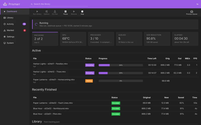 The dashboard during a webhook run: two TV episodes encoding with progress bars, time left and output size, a third file waiting, and stat cards for encodes, GPU temperature, files processed, size reduction and elapsed time.